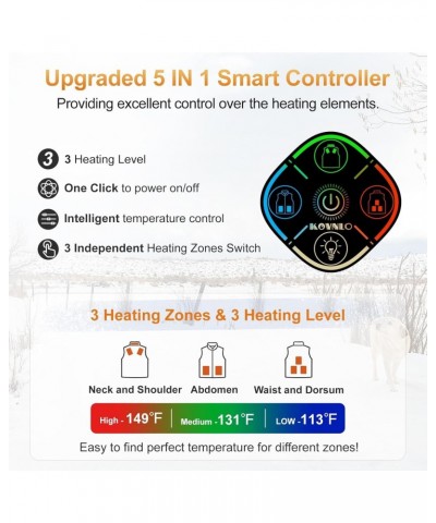 Heated Vest Women, (Battery Pack Not Included) Smart Controller With Lights-out, Electric Warming Heated Jackets $20.64 Vests